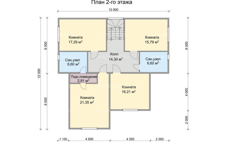 Ривьера 3 Ривьера 3